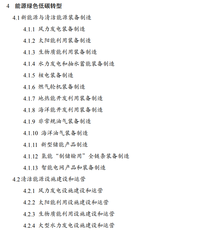 政策引领绿色转型 解读《绿色低碳转型产业指导目录》中的太阳能热发电装备销售