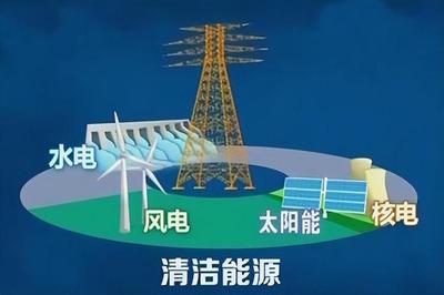 中国能源工业取得重大突破 光伏发电一日供应城市一年用电